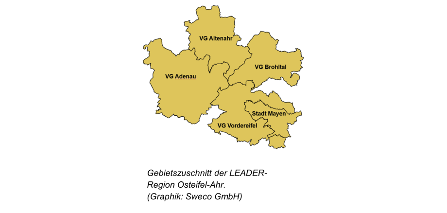 Gebiet der Leader-Region