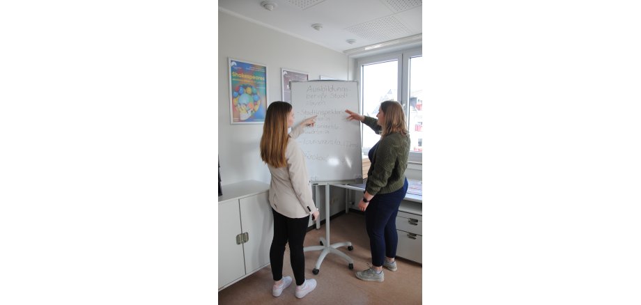 Zwei Frauen vor einem Flipchart
