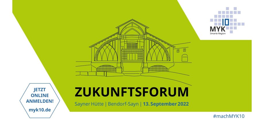 Plakat zum Zukunftsforum