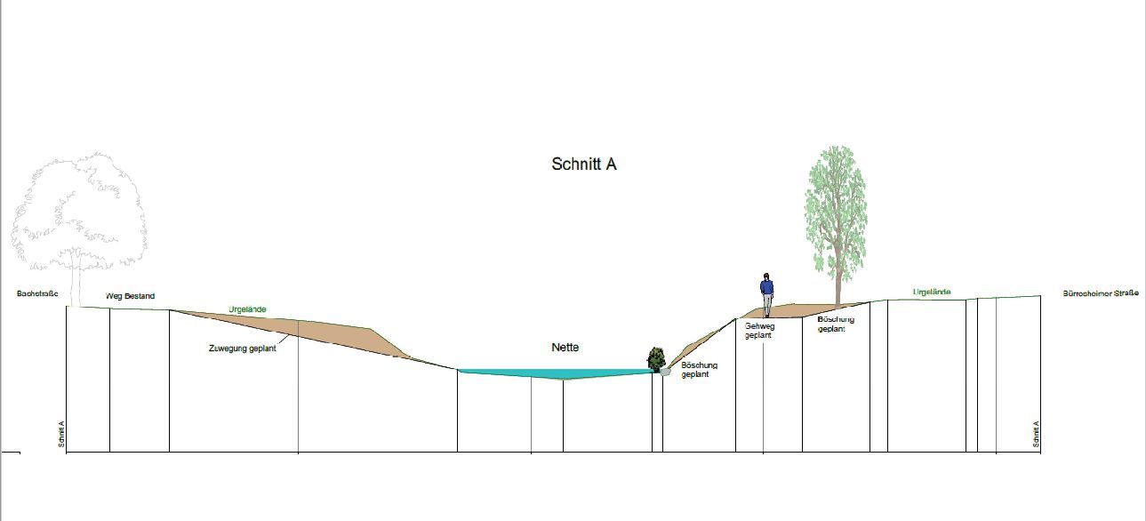 Das Bild zeigt die Planungen für den ersten Bauabschnitt. 