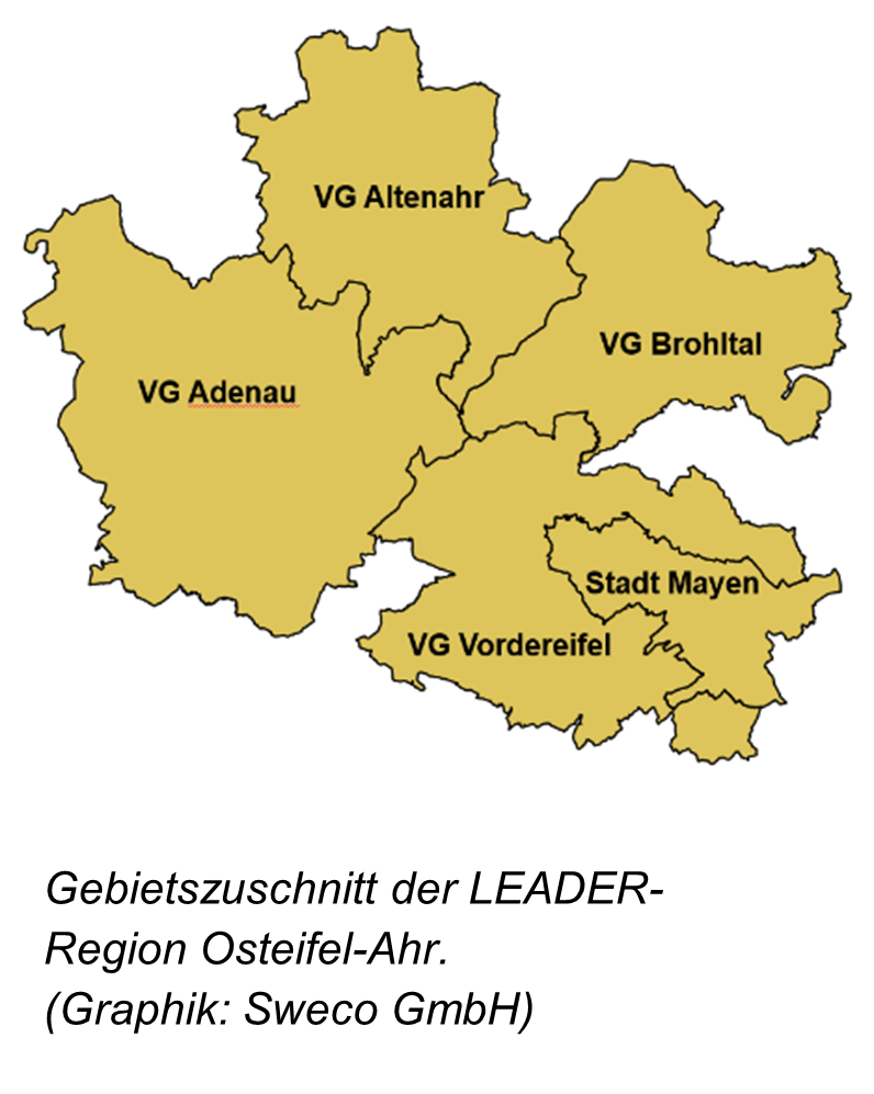 Gebiet der Leader-Region