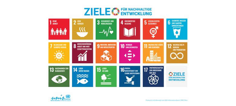 Plakat zu den 17 Zielen der Agenda 2030