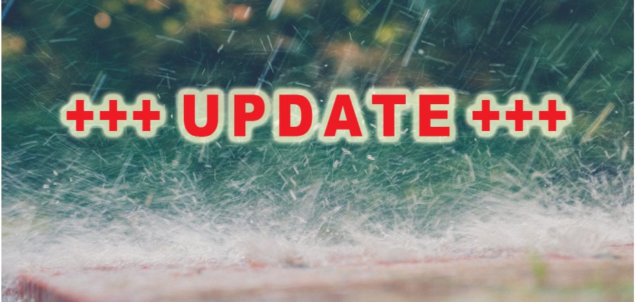 Update Hochwasser