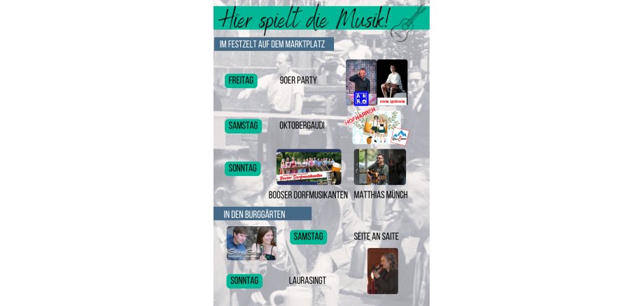 Musikprogramm zum Stein- und Burgfest 