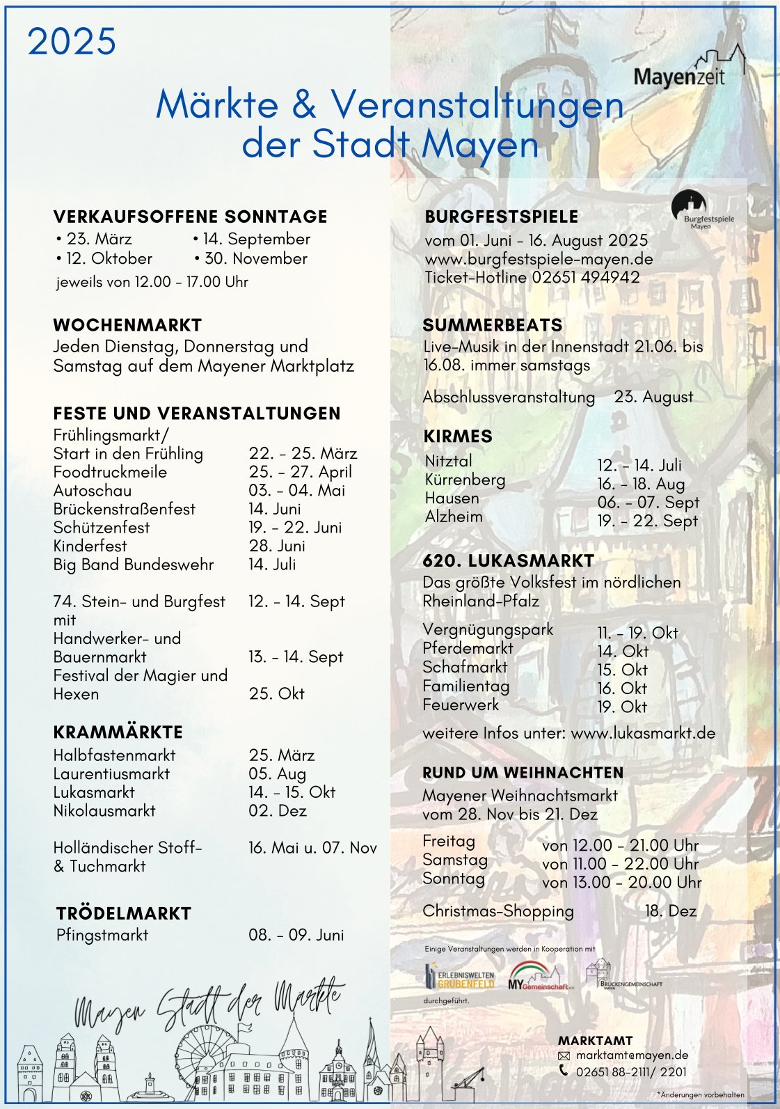 Grafik des Marktkalenders