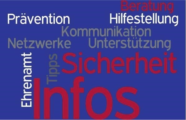 Grafik mit verschiedenen Wörtern