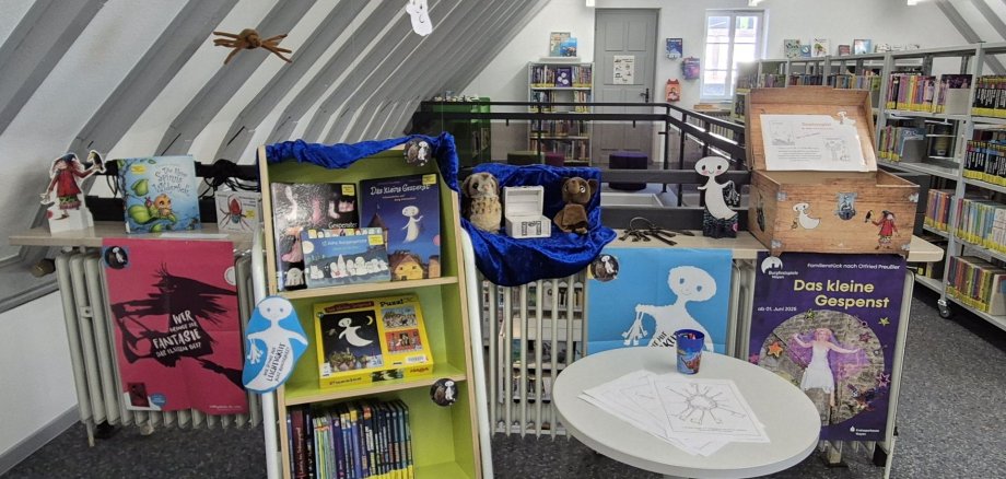 Einrichtung der Bücherei